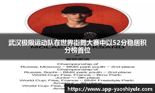 武汉极限运动队在世界街舞大赛中以52分稳居积分榜首位